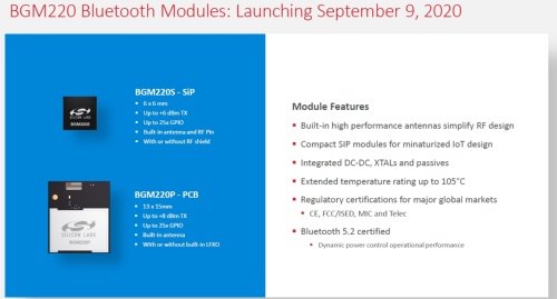 2つのモジュールの概要