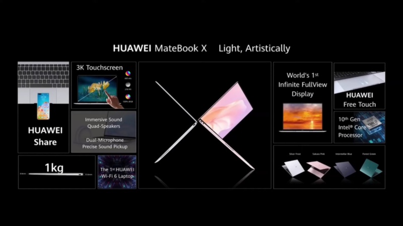 ファーウェイが13型ファンレスノートpcやスマートウオッチの新製品を発表 日経クロステック Xtech