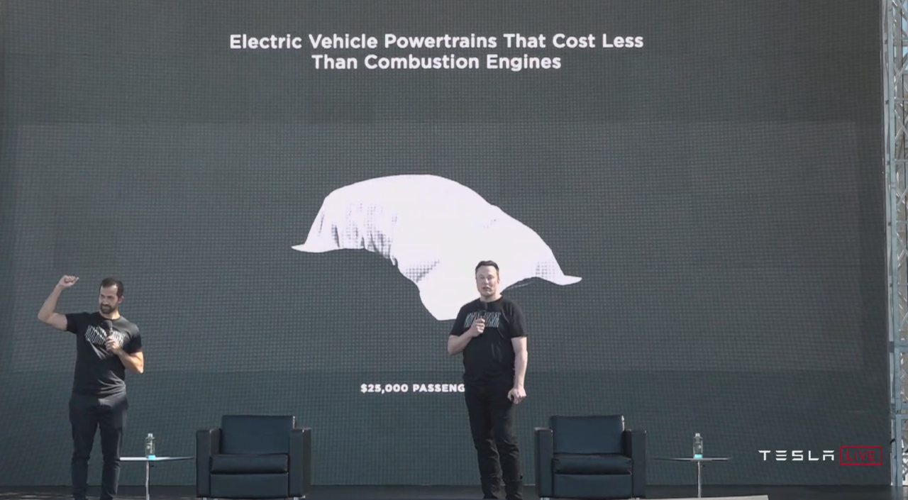 図1　テスラCEOのイーロン・マスク氏（右） 2020年9月22日に開催した自社イベントのバッテリーデーで、低価格なEVを投入する計画を明かした。（出所：テスラが配信した動画をキャプチャー）