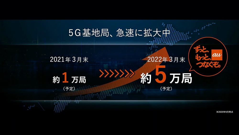5G基地局の展開計画（出所：KDDI）