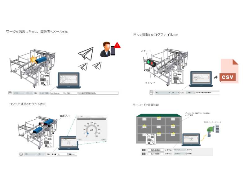 最大8台のi O制御装置をまとめて管理 日経クロステック Xtech