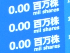 東証システムの 切り替え失敗 は設定値の誤り テスト行程で見抜けず 日経クロステック Xtech 東証システムの 切り替え失敗 は設定値の誤り テスト行程で見抜けず 日経クロステック Xtech