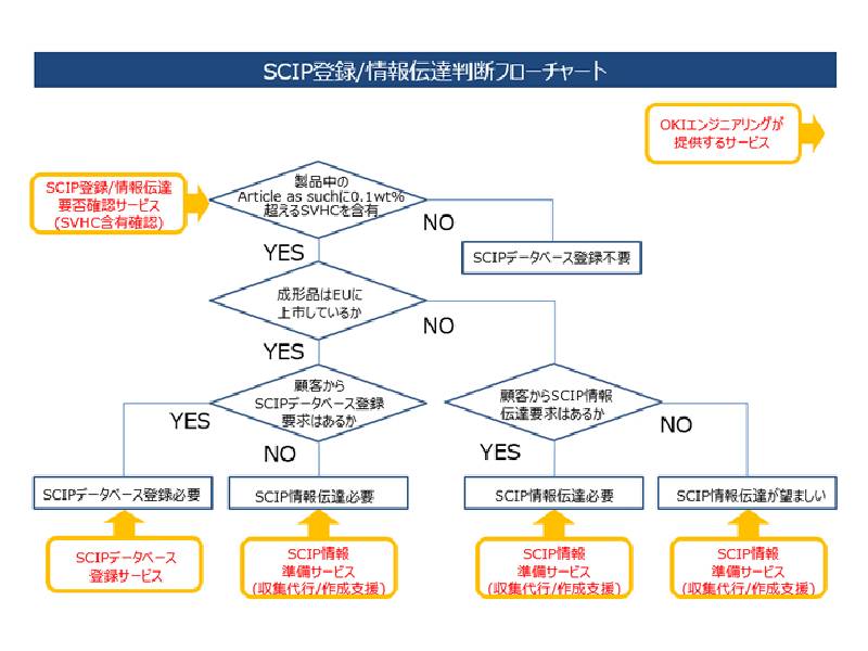 スチュワーデスが見える席 日経クロステック Xtech