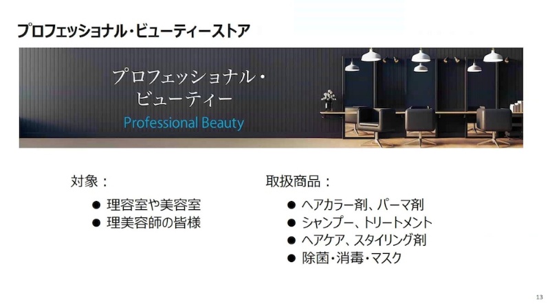 アマゾンジャパン 法人向けec Amazonビジネス に理美容業界向けストアを追加 日経クロステック Xtech