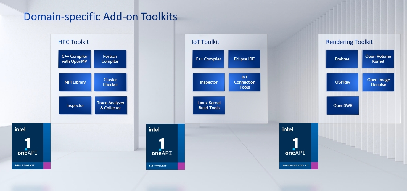 特定分野向けのアドオンツールキットは現在3種類 Intelのスライド