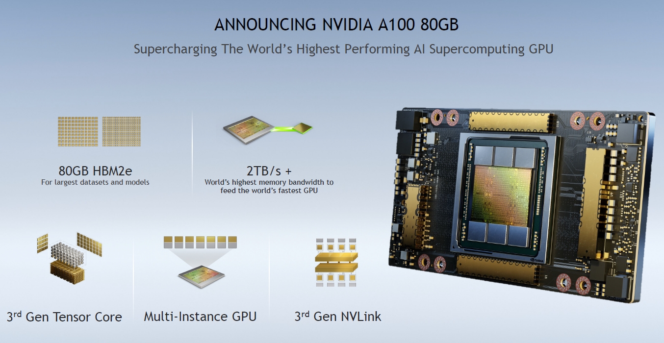 NVIDIAが新GPU「A100」にDRAM倍増の80Gバイト版を追加 | 日経クロス
