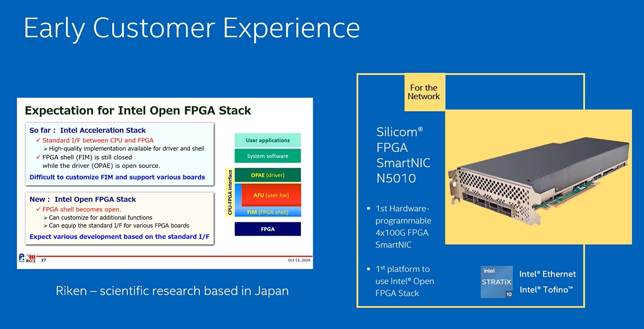 IntelがFPGAアクセラレーター開発環境を強化、他社製ボードもOK