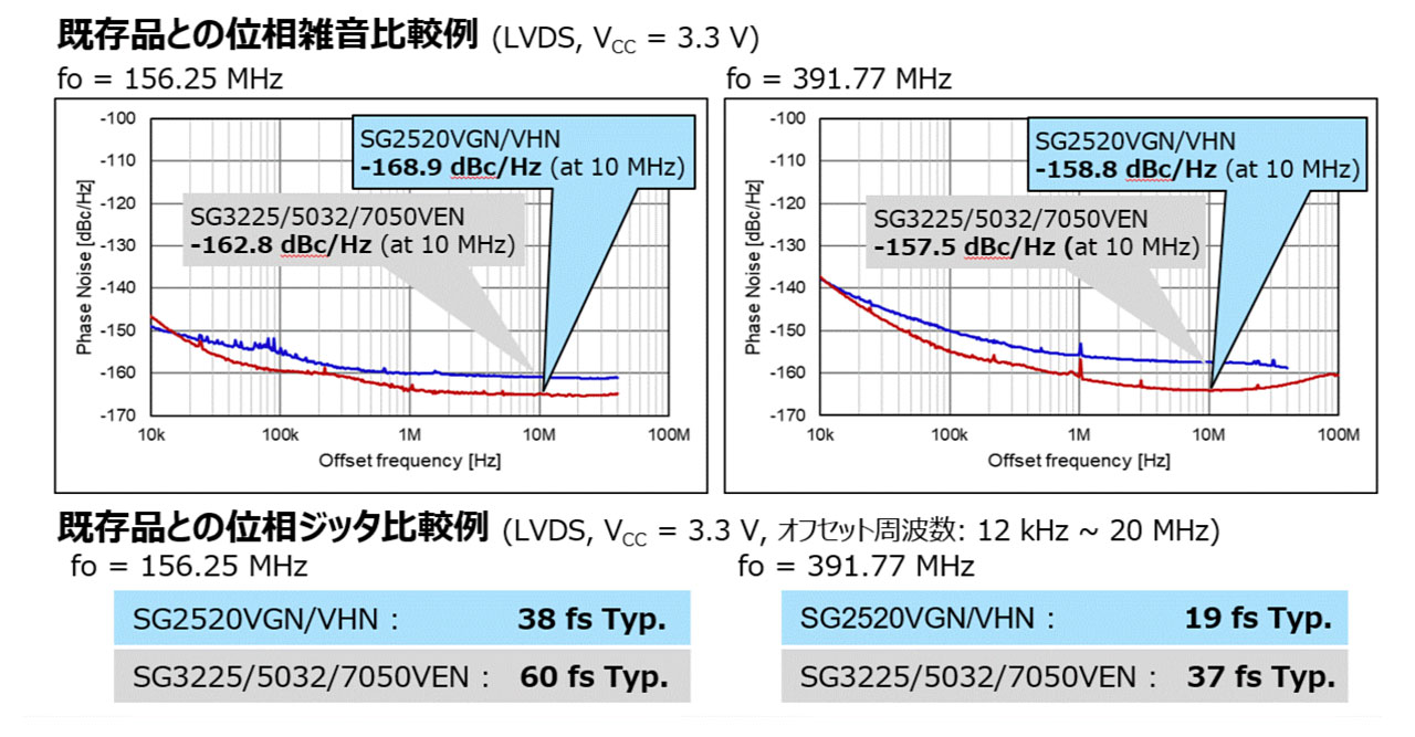 Amazon.co.jp: 水晶周波数制御デバイス : Japanese Books