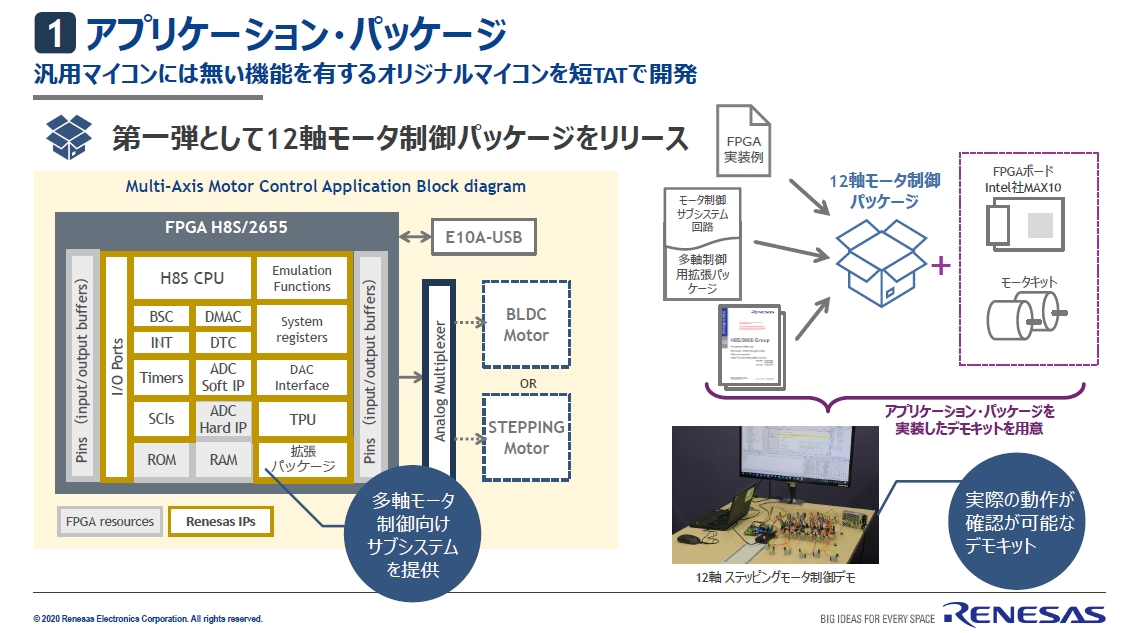 【中古】 マイクロコンピュータのすべて ＭＰＵの基本動作からマイコンのハード・ソフトの解説/電波新聞社/原田益水 中古】 マイクロコンピュータのすべて MPUの基本動作から