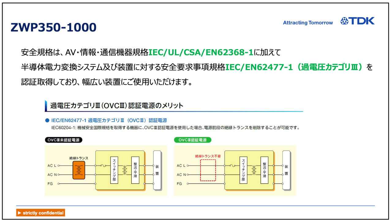 スイッチング電源 1606-XLPRED 産業・製造業向け電源モジュール