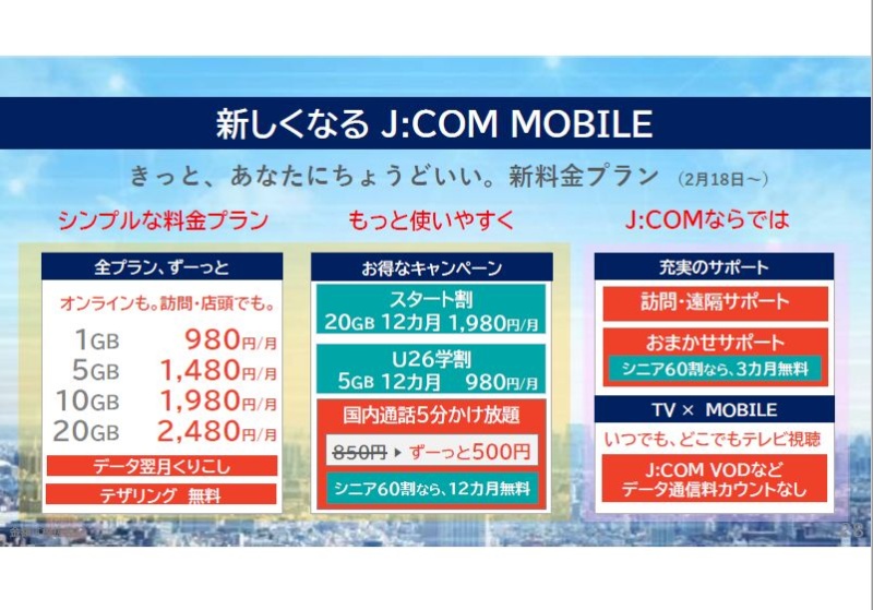 J Com Mobileも新料金プラン発表 Au認定中古iphoneを投入 日経クロステック Xtech J Com Mobileも新料金プラン発表 Au認定中古iphoneを投入 日経クロステック Xtech