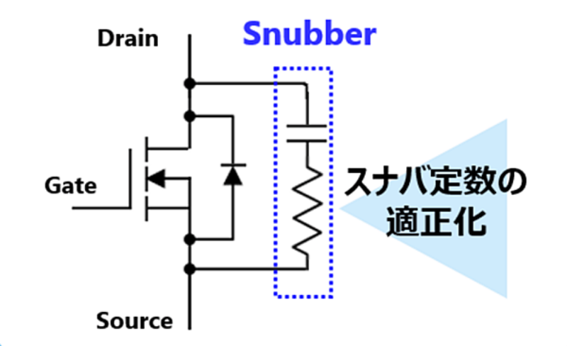 東芝 電源のemiを抑えられるmosfetに低オン抵抗品 日経クロステック Xtech 東芝 電源のemiを抑えられるmosfetに低オン抵抗品 日経クロステック Xtech