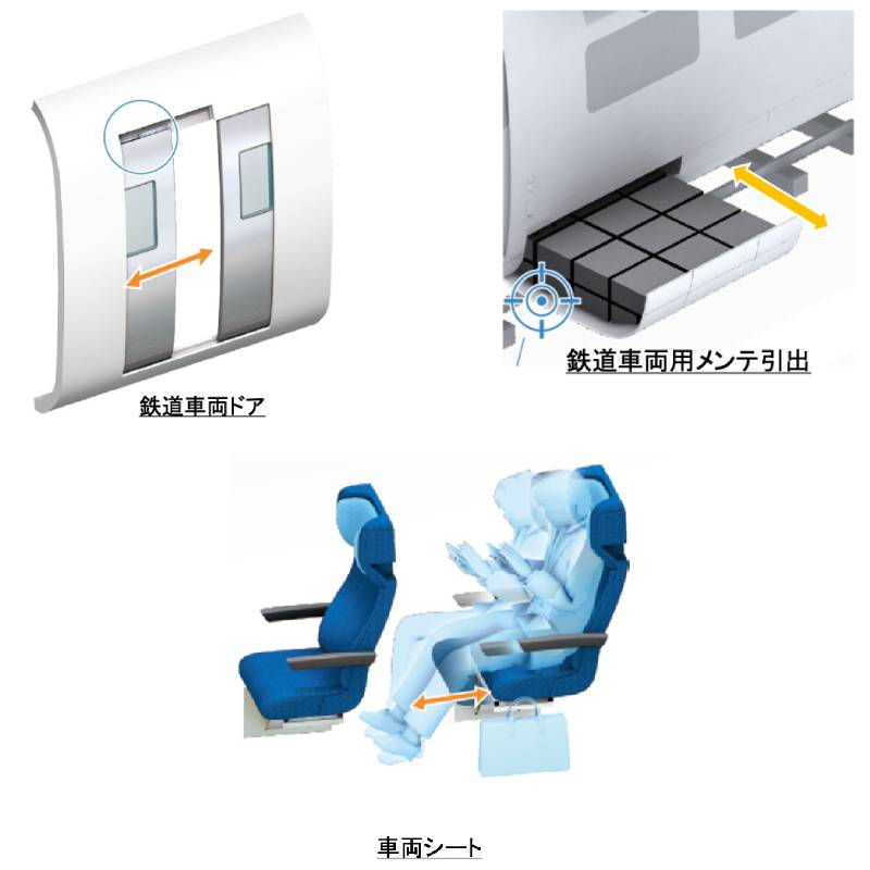 THKのスライドレール、転動体のすべり少ない溝で高荷重に対応 | 日経