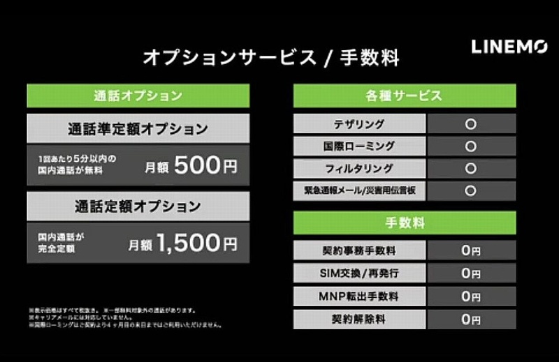 ソフトバンクの新プラン Linemo は国際ローミング対応 留守電と転送は 対応せず 日経クロステック Xtech ソフトバンクの新プラン Linemo は国際ローミング対応 留守電と転送は 対応せず 日経クロステック Xtech