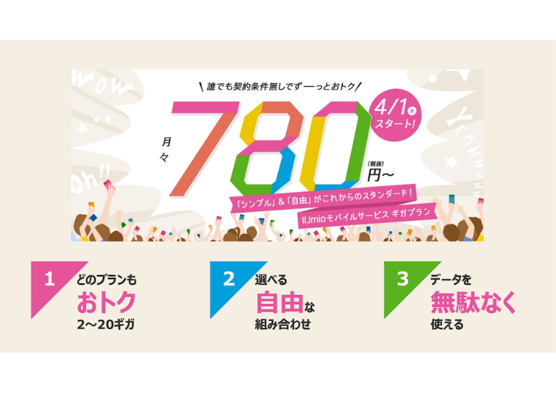Iijmioが2gbで780円からの新料金 データ専用esimなら2gbで400円から 日経クロステック Xtech
