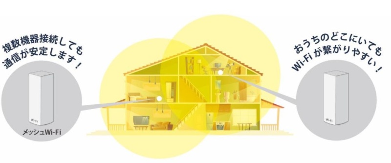 日経クロステック xtech