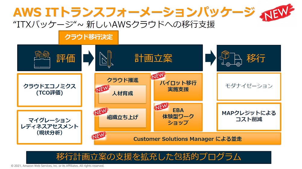 Aws Japanが日本企業向け新サービス クラウド移行を独自プログラムで支援 日経クロステック Xtech