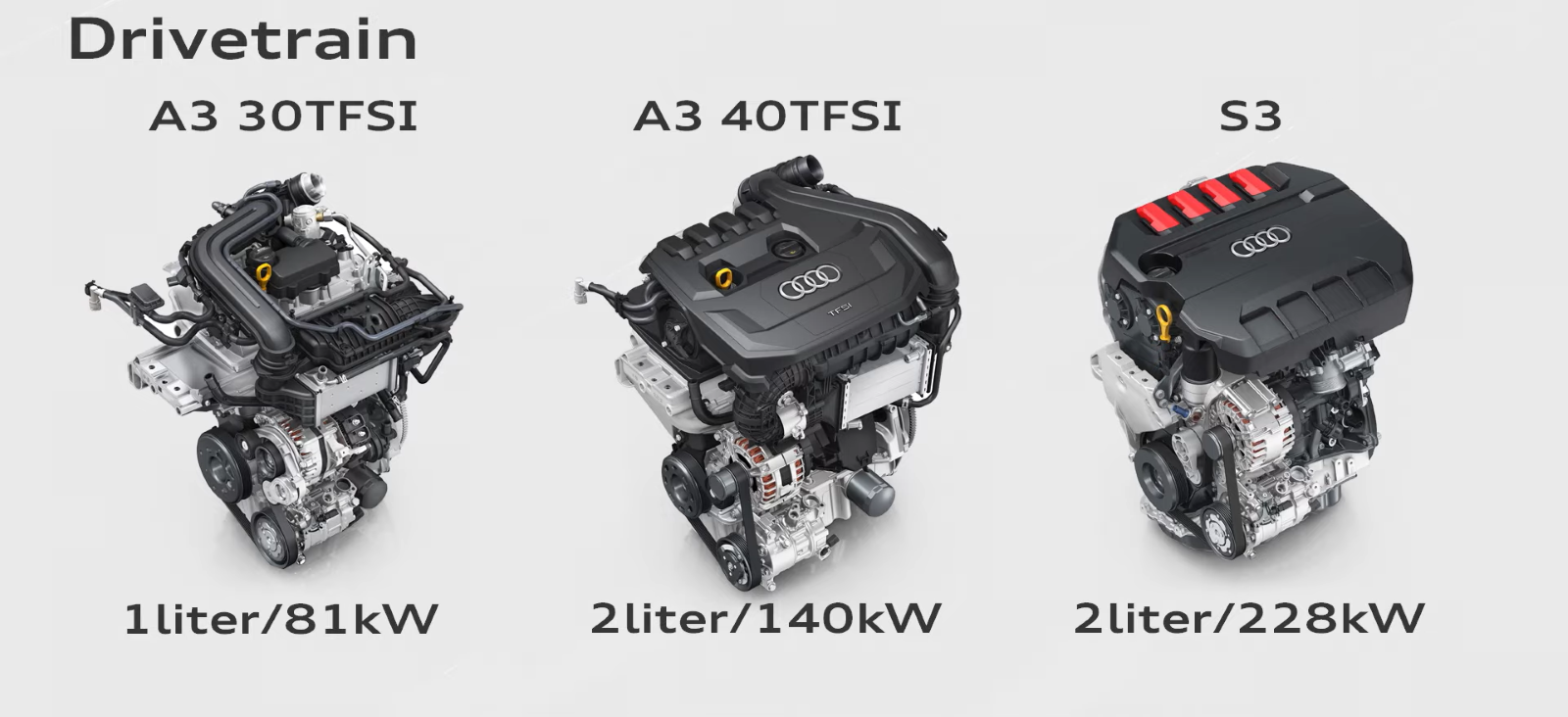 アウディ、「A3」にMHEV初導入 48Vリチウムイオン電池搭載 | 日経