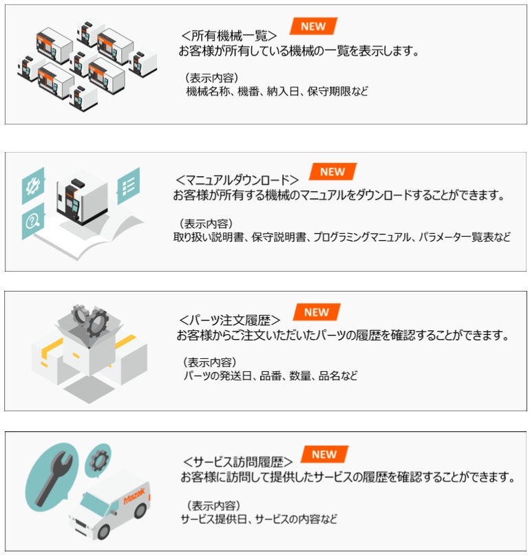 ヤマザキマザック製工作機械の遠隔支援サービス 無料版の提供開始 日経クロステック Xtech