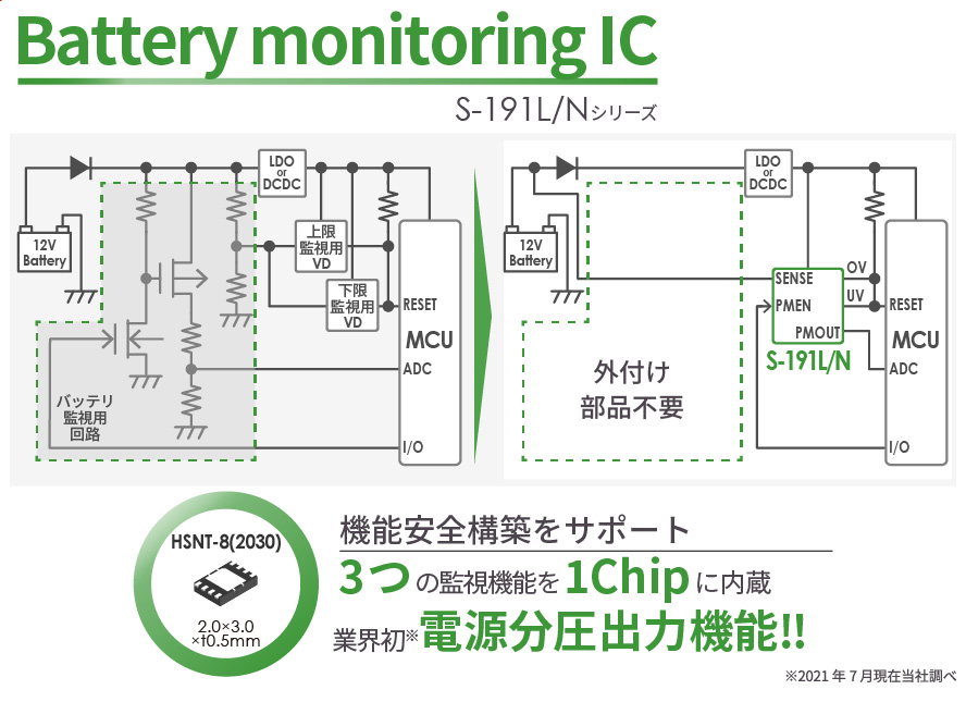 車載ecuに向けた電圧検出ic エイブリックが発売 日経クロステック Xtech