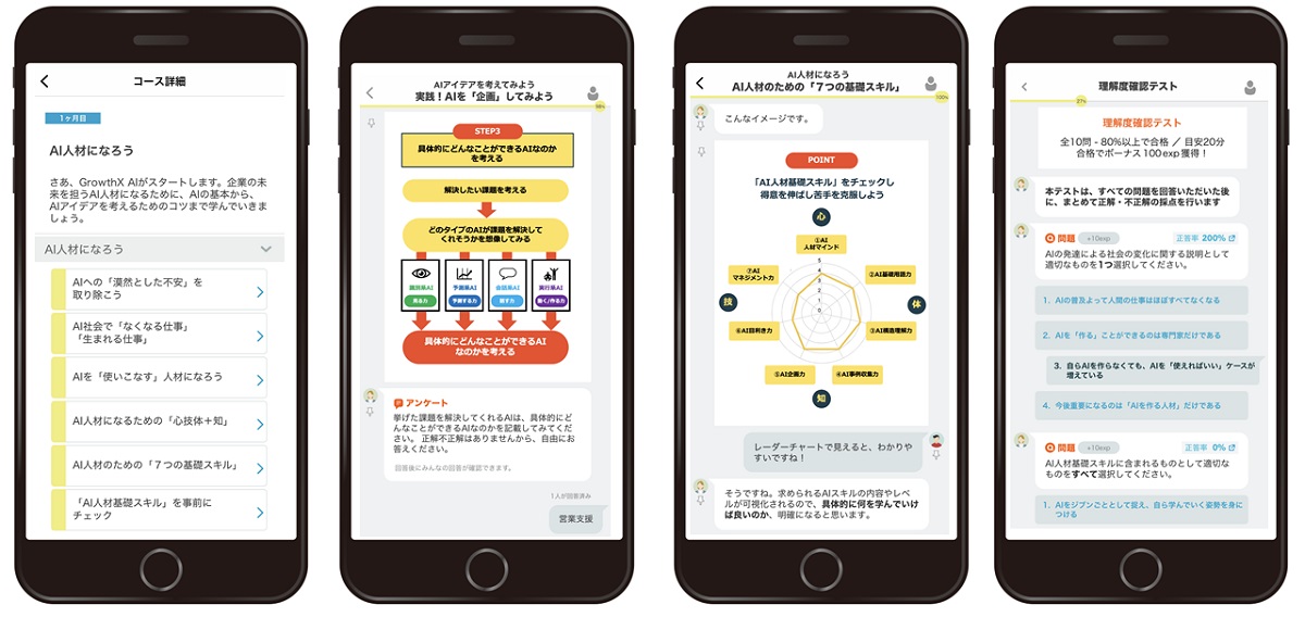 学習画面の例