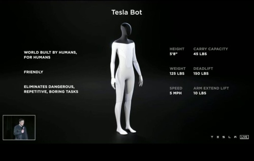 Tesla Botの概要