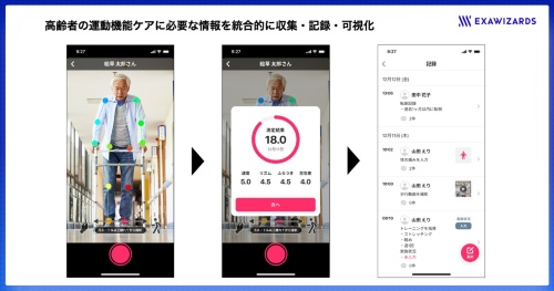動画から歩行機能を評価するアプリ