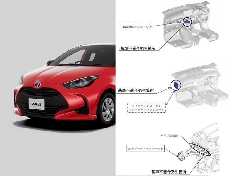 デンソーリコール1100万台に拡大、遅すぎるダイハツ判断の謎  日経 
