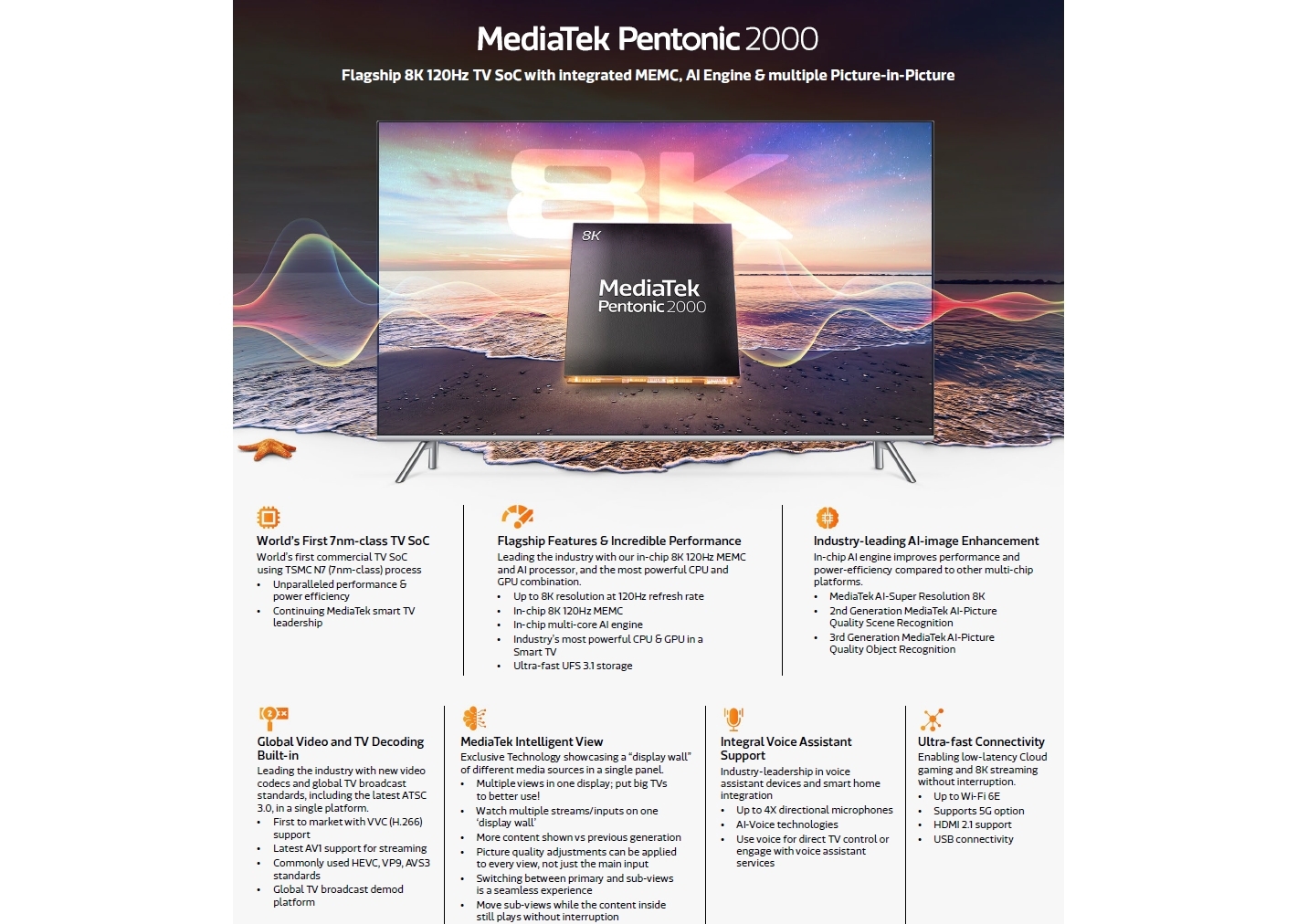 「Pentonic 2000」の概要 （出所：MediaTek）