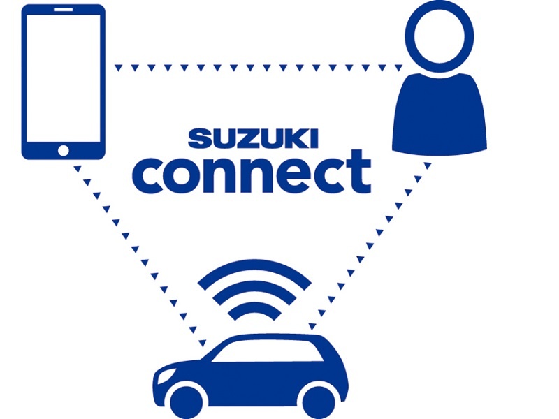 スズキ 軽自動車に通信サービス 月額550円でスペーシアから 日経クロステック Xtech スズキ 軽自動車に通信サービス 月額550円でスペーシアから 日経クロステック Xtech