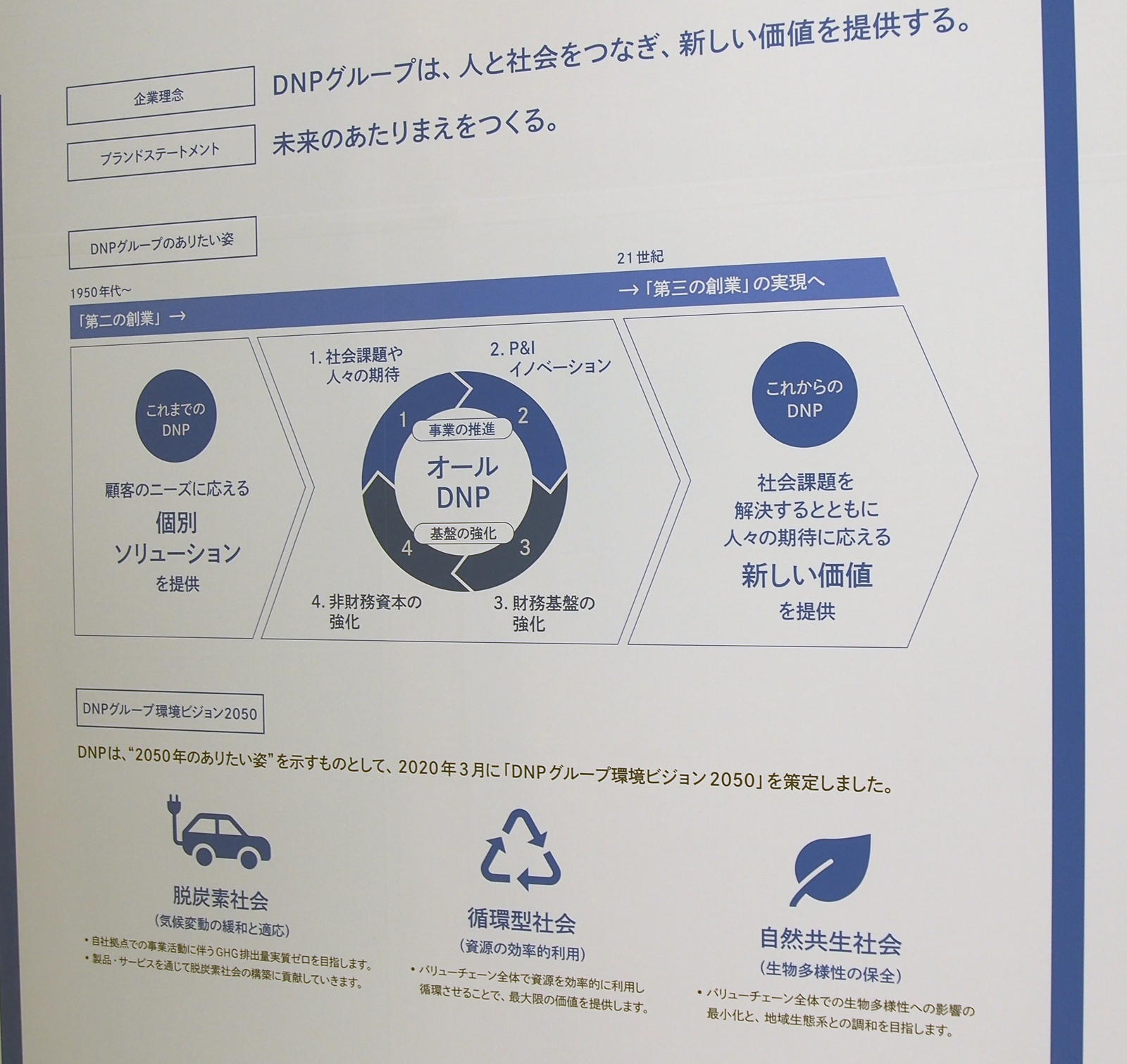 DNP、ナノインプリントリソグラフィなど炭素中立技術をアピール | 日経