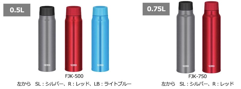 サーモスが炭酸対応の魔法瓶 新ふた構造で年ぶりに復活 日経クロステック Xtech サーモスが炭酸対応の魔法瓶 新ふた構造で年ぶりに復活 日経クロステック Xtech