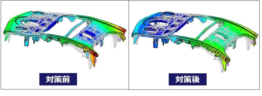 3D-CADで作成した3DモデルのデータをPD Advisor 3.0に読み込んで●材料を選択すれば解析を実行。反り変形している部分を変形度合いに応じて色別に表示する。さらに反り変形を抑制するのに効果的な部分と変更すべき肉厚を計算し、PD Advisor 3.0が自動で肉厚を変更して再計算。反り変形が抑えられる結果を確認できる。（出所：東レエンジニアリングDソリューションズ）