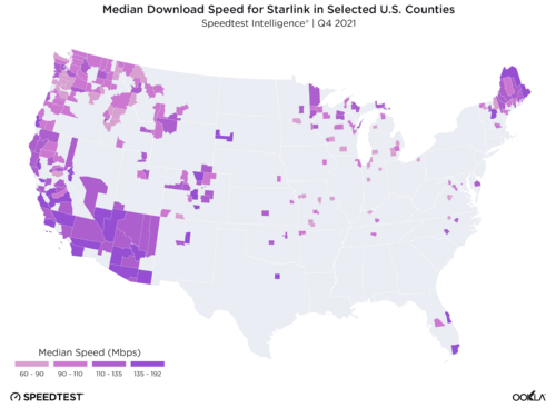 米国全土におけるStarlinkのダウンロード速度