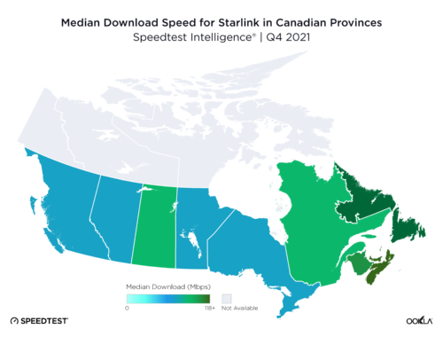 カナダ全土におけるStarlinkのダウンロード速度