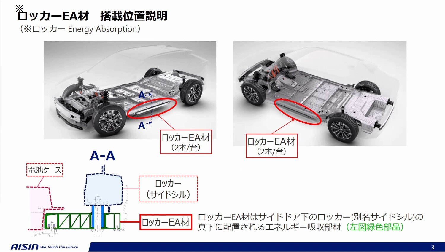 EV電池を“側突”から守る、アイシンがトヨタ「bZ4X」向け部材 | 日経