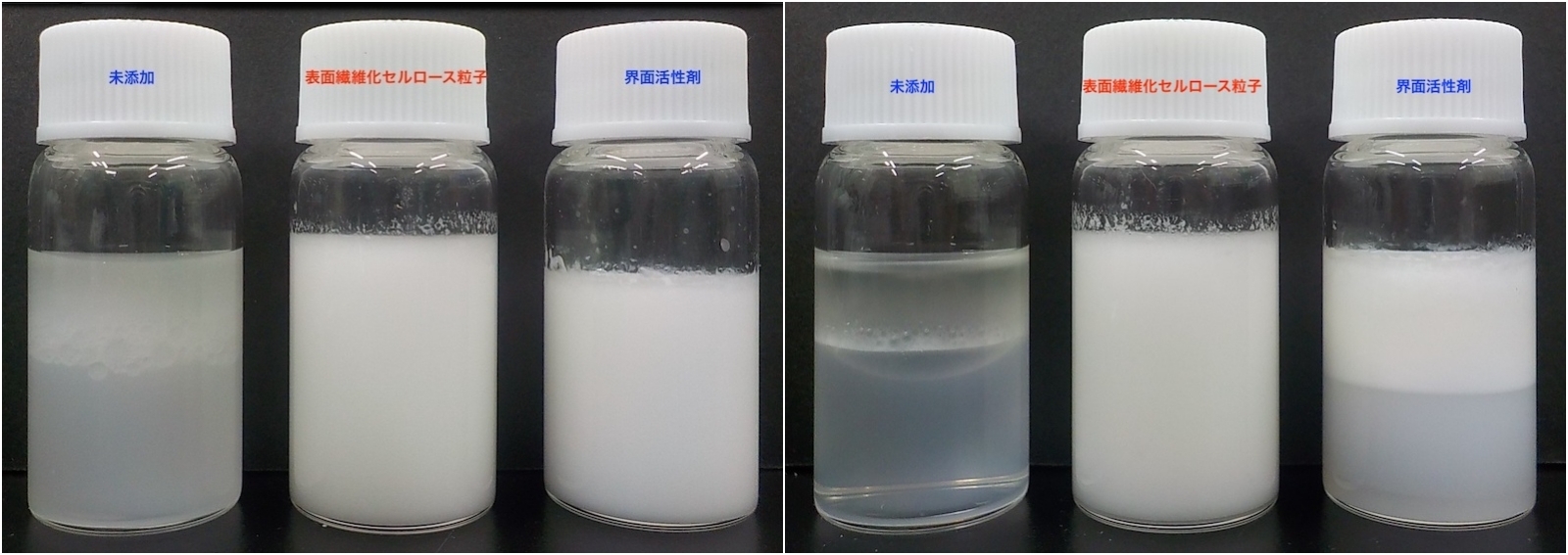 図2　混合油の乳化状態 5種類の油から成る混合油を同量の水と混ぜて、終濃度が3質量％になるように開発品を添加した。写真左が混ぜた直後で、同右が1日経過したもの。開発品を添加したもの（中央）は、1日後も乳化状態を維持している。スギノマシンによる実験では、開発品は1カ月以上たっても乳化状態を維持していたという。（出所：スギノマシン）