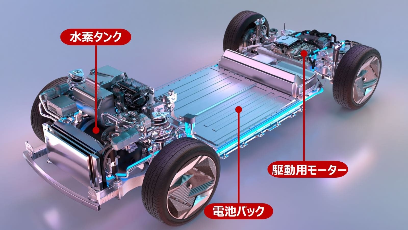 図2　コンセプト車の部品構成 車両前方に水素タンクを1つ搭載する。電池パックは床下中央に配置する。駆動用モーターを車両後部に搭載した後輪駆動（RWD）車である。（画像：ルノー）