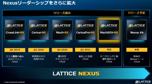 図4　28nmFD-SOIプロセスで製造するFPGA「Lattice Nexus」の5番目のチップ