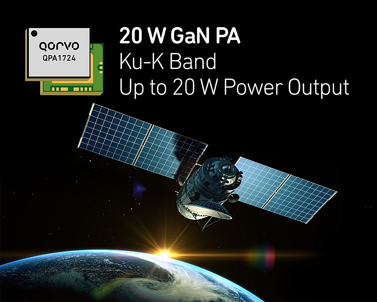 衛星通信に向けた最大20W出力のGaNパワーアンプIC （出所：Qorvo）