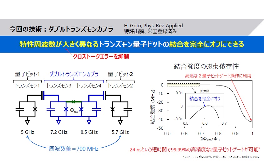 DC-3000 大阪マイクロコンピュータ-