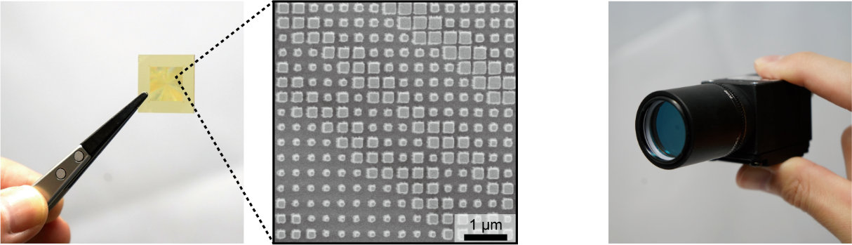 左は今回作製したメタレンズ、右はメタレンズを搭載したカメラ（出所：NTT）