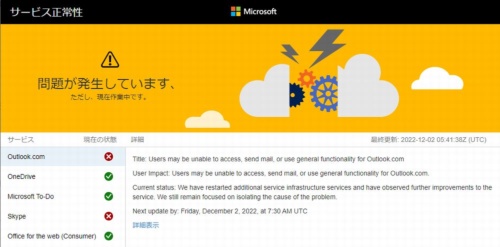  米Microsoftが公開する「サービス正常性」のサイト