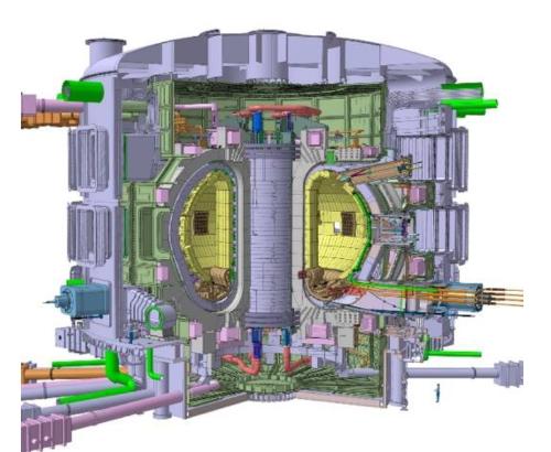 ITER鳥瞰（ちょうかん）図