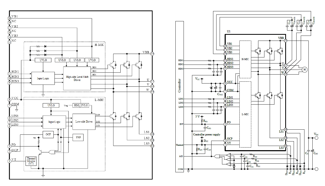 図4　新製品の機能ブロック図（左）と応用回路例（右） （画像：サンケン電気）