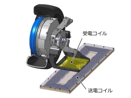 In-wheel motor (IWM) developed by the University of Tokyo and others