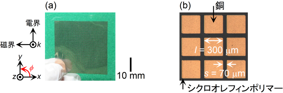 農工大がテラヘルツ波に新材料、高屈折と低反射を両立 | 日経クロス