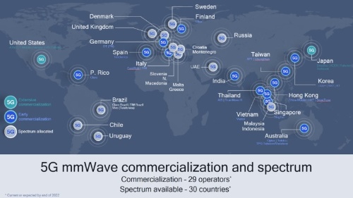 「5G-Advancedや6Gにミッドバンドの活用を」、5G Americasの白書から | 日経クロステック(xTECH)