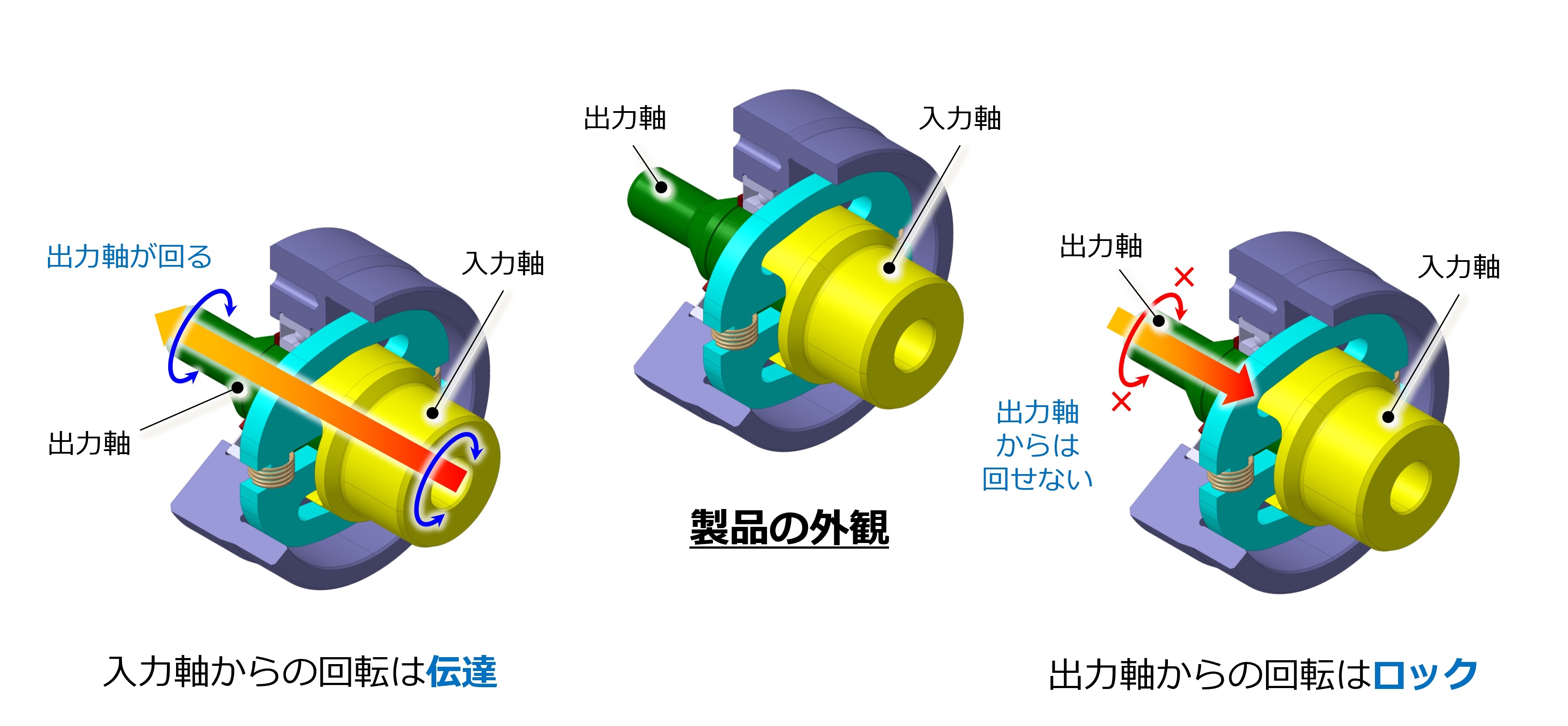 動力伝達装置やトルクセンサー、NSKが自動車向け2製品 | 日経