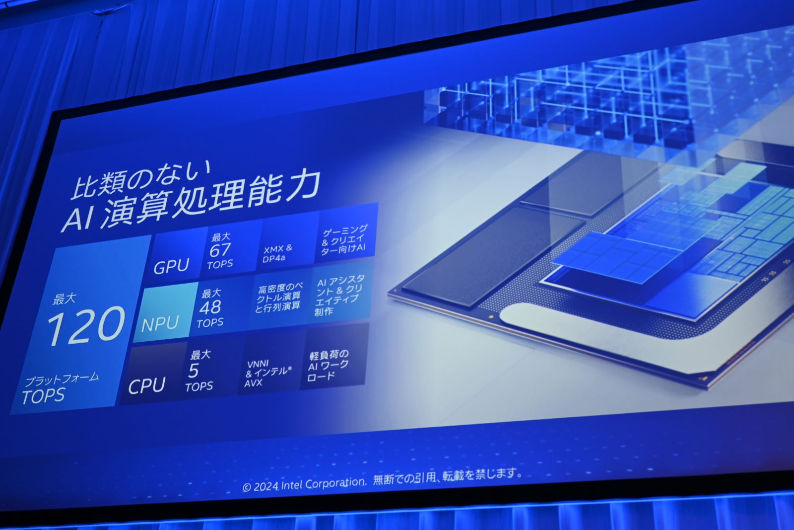 インテルの最新プロセッサー「Core Ultra 200V」、AI演算処理能力は